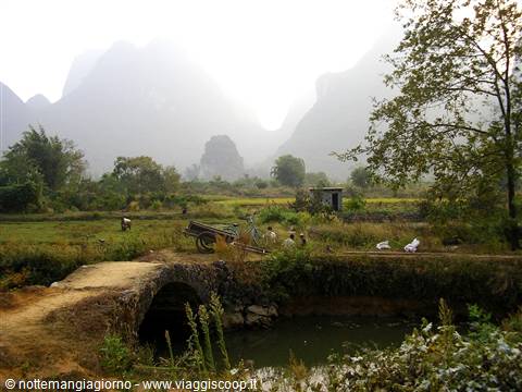 Yangshou