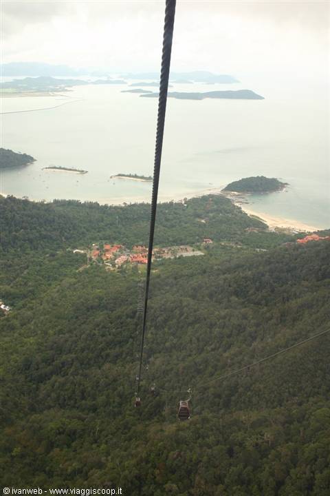 Cable Car