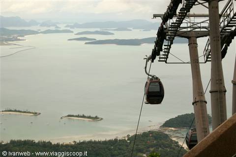 Cable Car