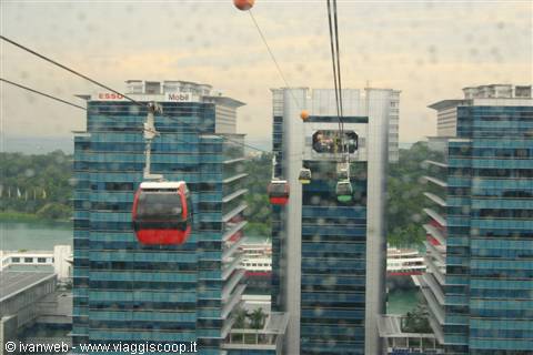 Cable Car