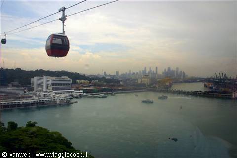 Cable Car