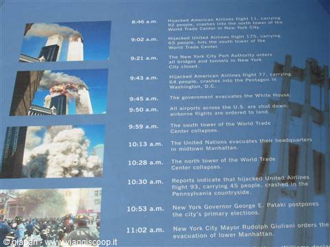 Ground Zero