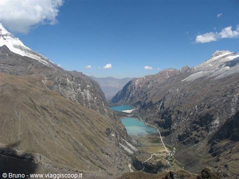 Trekking nella Cordillera Blanca - Lago Llanganuco