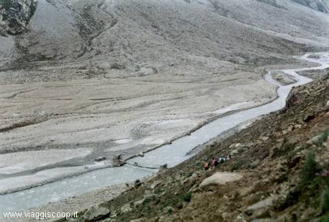 Fiume Zanskar