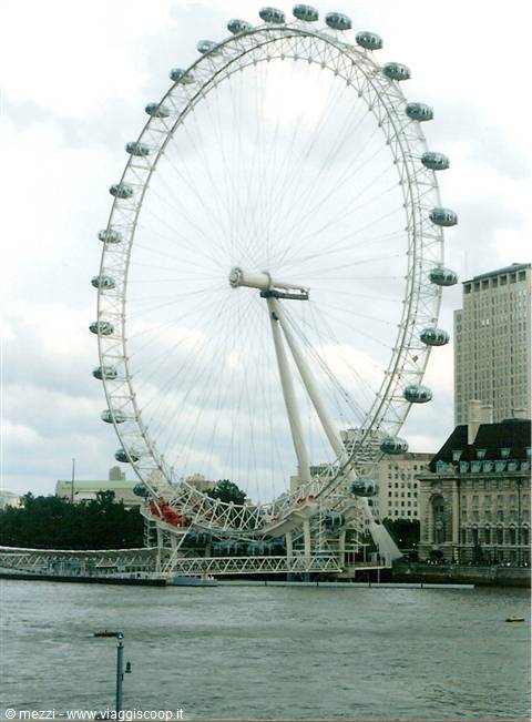 LONDON EYE