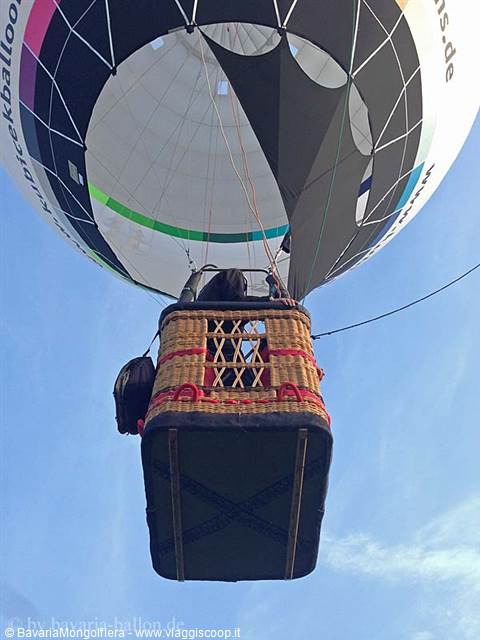 Alziamoci in cielo con Bavaria Ballonfahrten