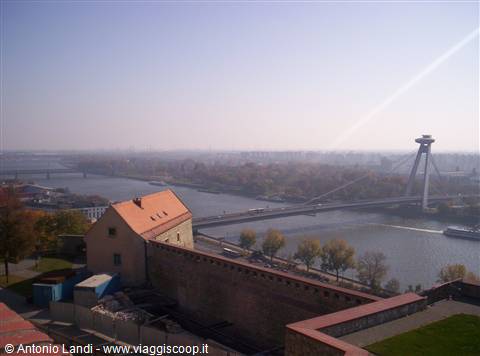 Il Danubio