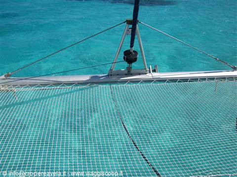 SAINT VINCENT AND THE GRENADINES