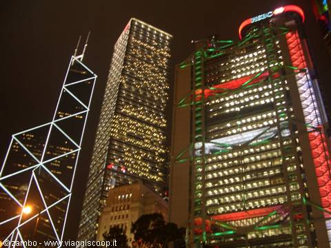 Financial District
