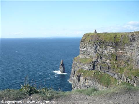 Cliff of mohere