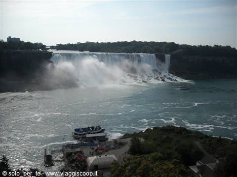 Niagara Falls
