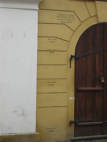 Livello dell'acqua degli alluvioni negli anni...