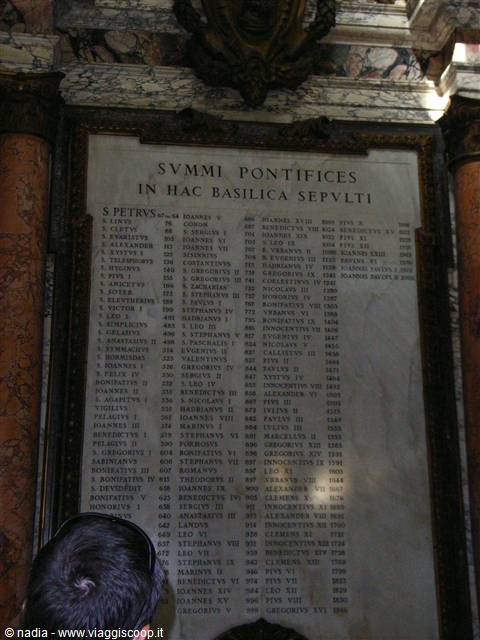ELENCO PAPA SEPOLTI IN BASILICA