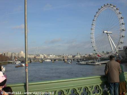 London Eye