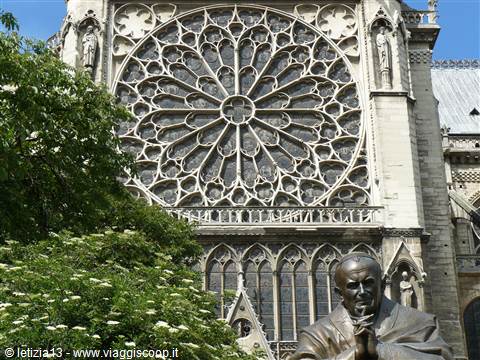 Notre Dame