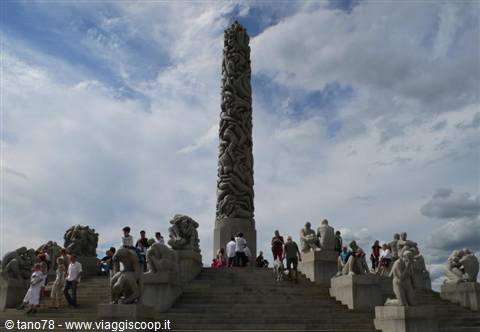 Parco Vigeland