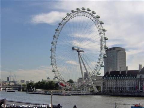 wheel of london