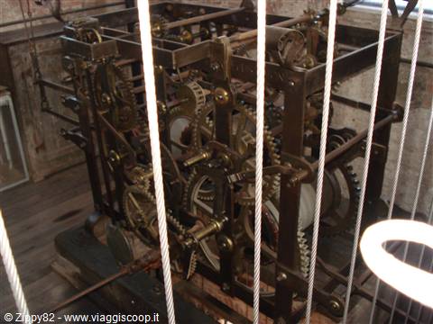 I meccanismi dell'orologio
