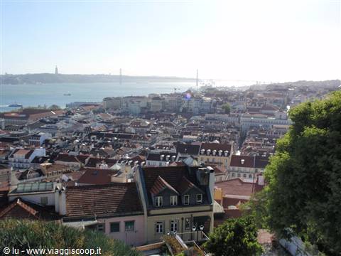 panorama