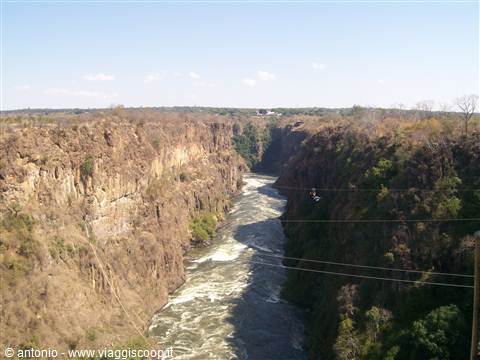 Batoka Gorge