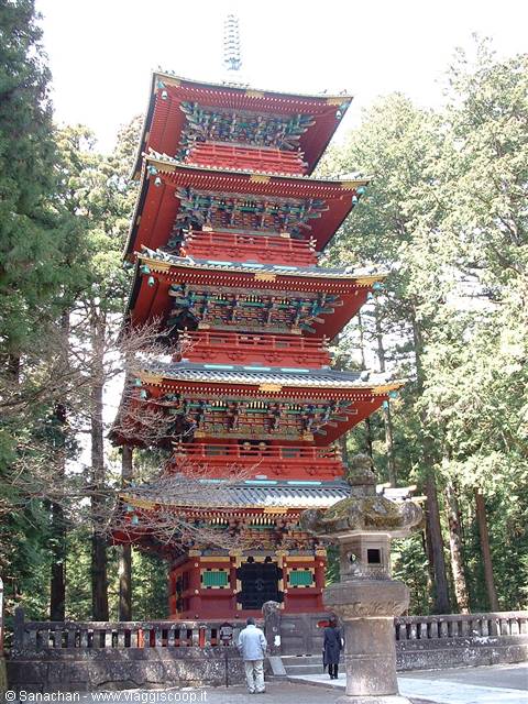 nikko