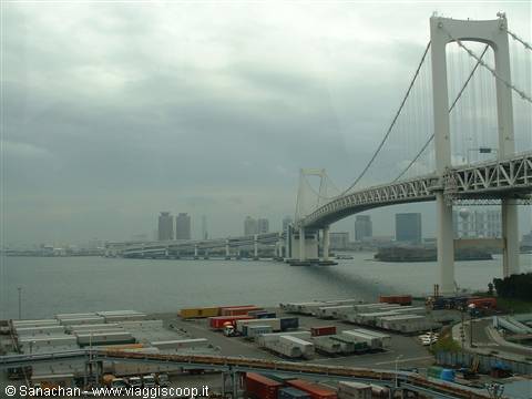 sul treno verso l'isola artificiale di Odaiba