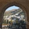 GRANADA SPAGNA 