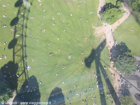 Sul London Eye