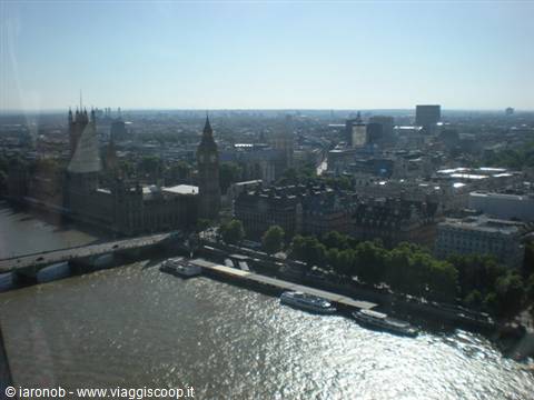 Panorama dal London Eye
