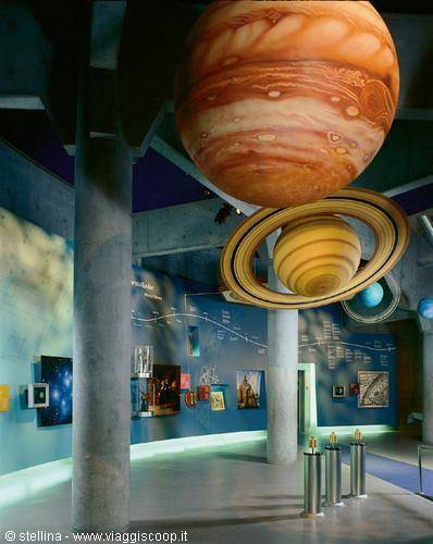 IMAX Tycho Brahe Planetarium