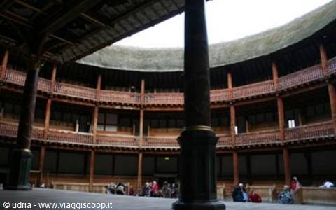 sulle orme di SHAKESPEARE