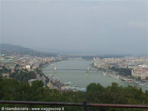 BUDAPEST - panorama