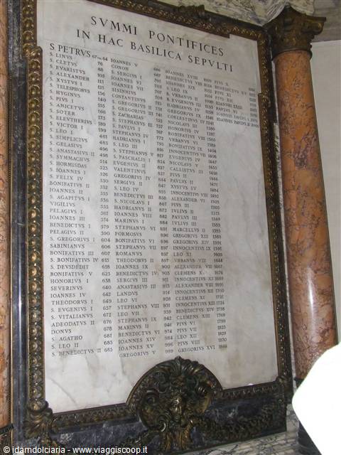 BASILICA DI S. PIETRO - Elenco dei Papi fino a Giovanni Paolo II