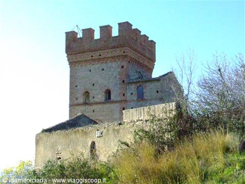 BATTIPAGLIA