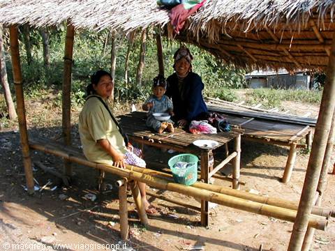 Nord Thailandia