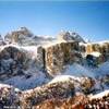 Gruppo Sella ITALIA 