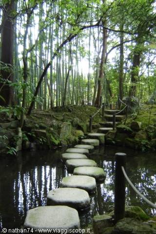 Kyoto, Giardino privato