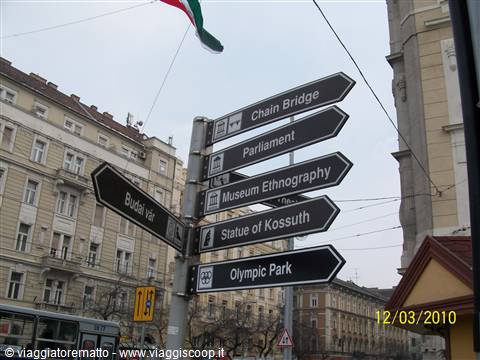 Budapest - segnali