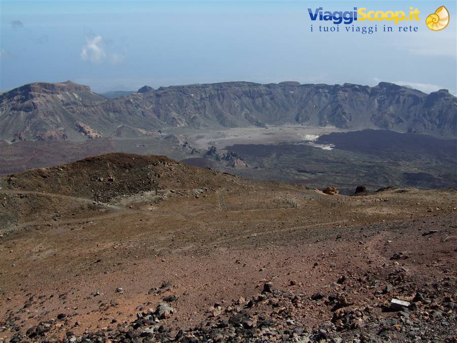 In cima al Teide (Tenerife)