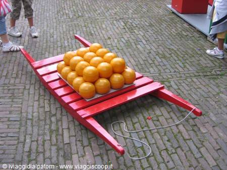 Edam: il mercato del formaggio