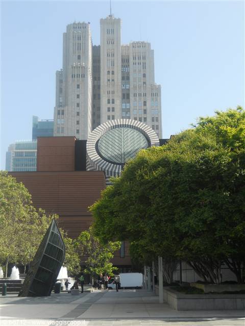 Moma of San Francisco