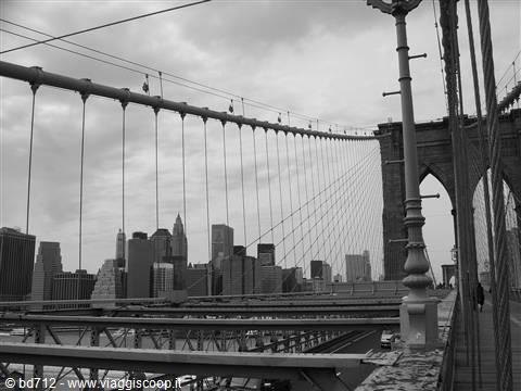 wall street vista dal ponte