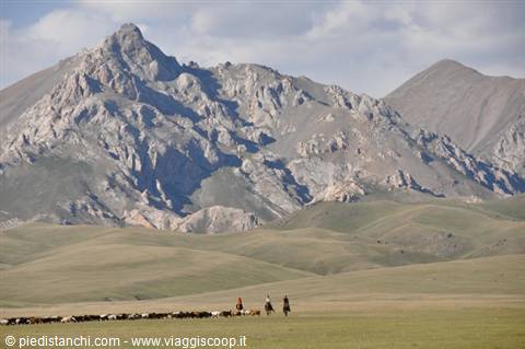 kyrgyzystan