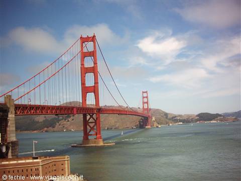 San Francisco - Golden Gate