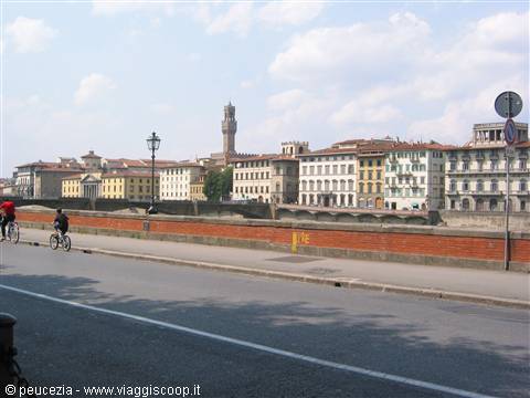LUNGARNO