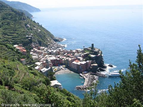 panorama dall'alto