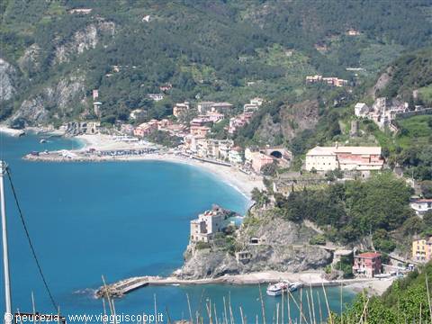 un'altra splendida immagine dall'alto