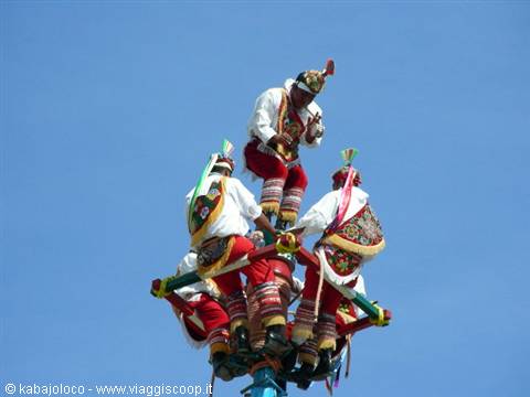 i Voladores a Tulum