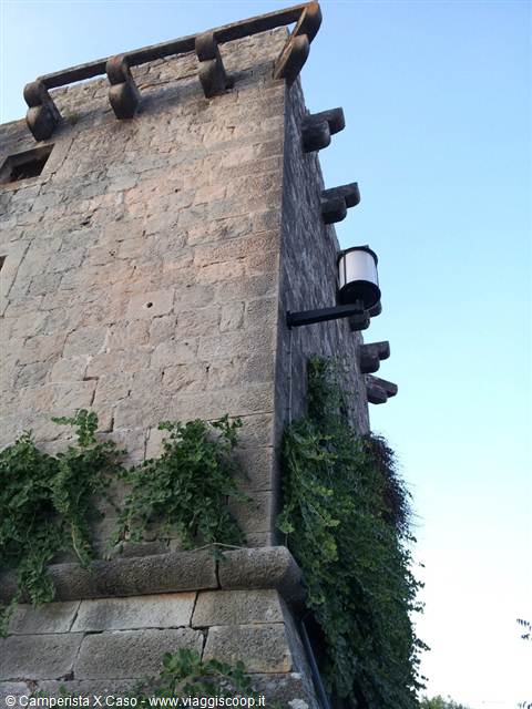 In giro per Brac