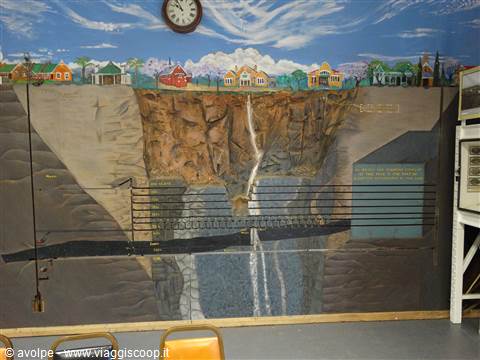Cullinan Diamond Mine, sezione disegnata del Big Hole